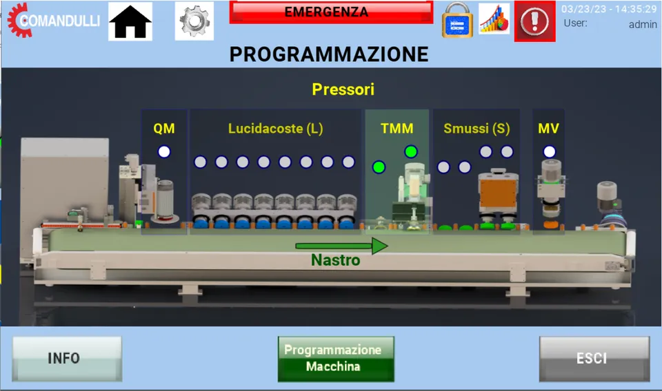 Unità di smussatura